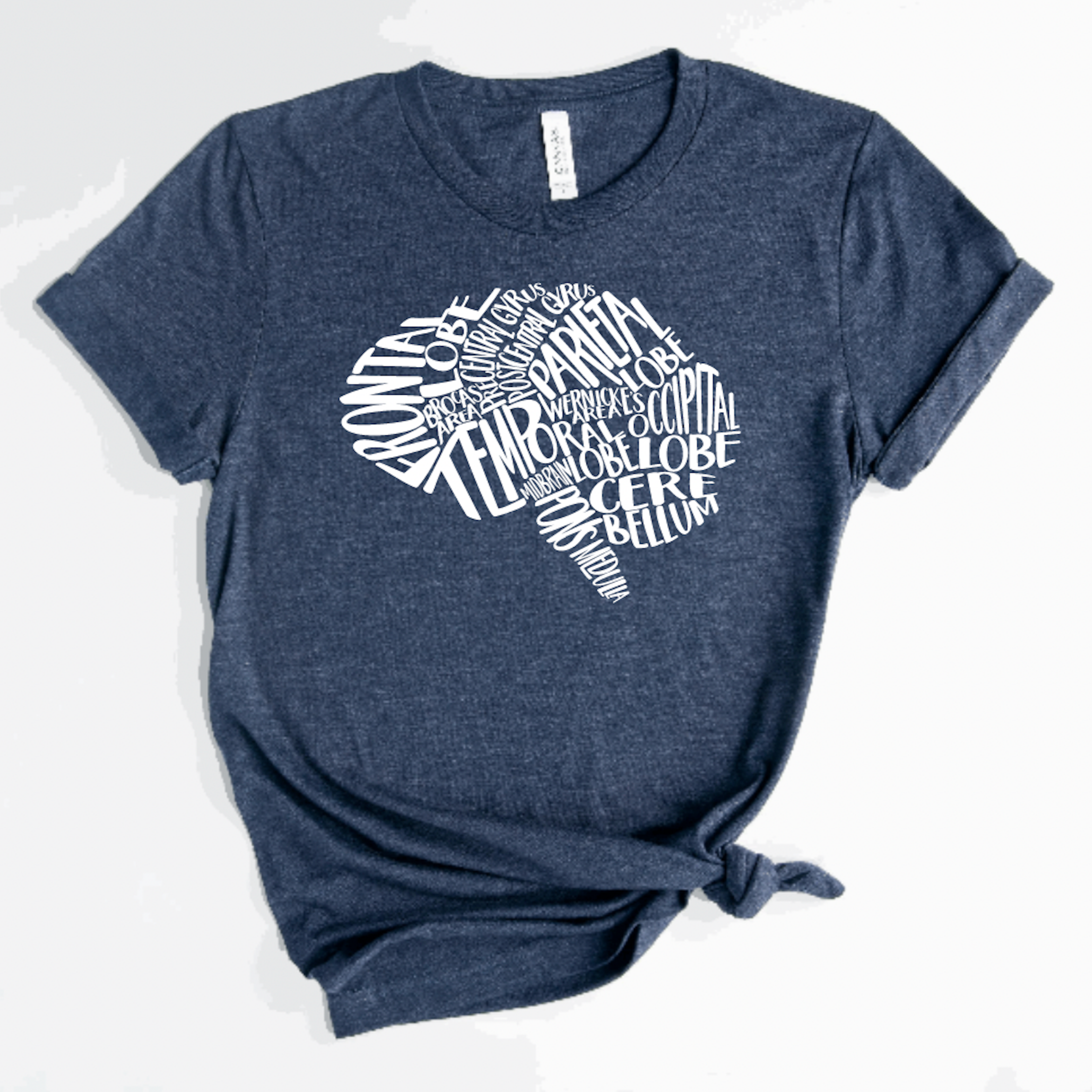Typographical Brain