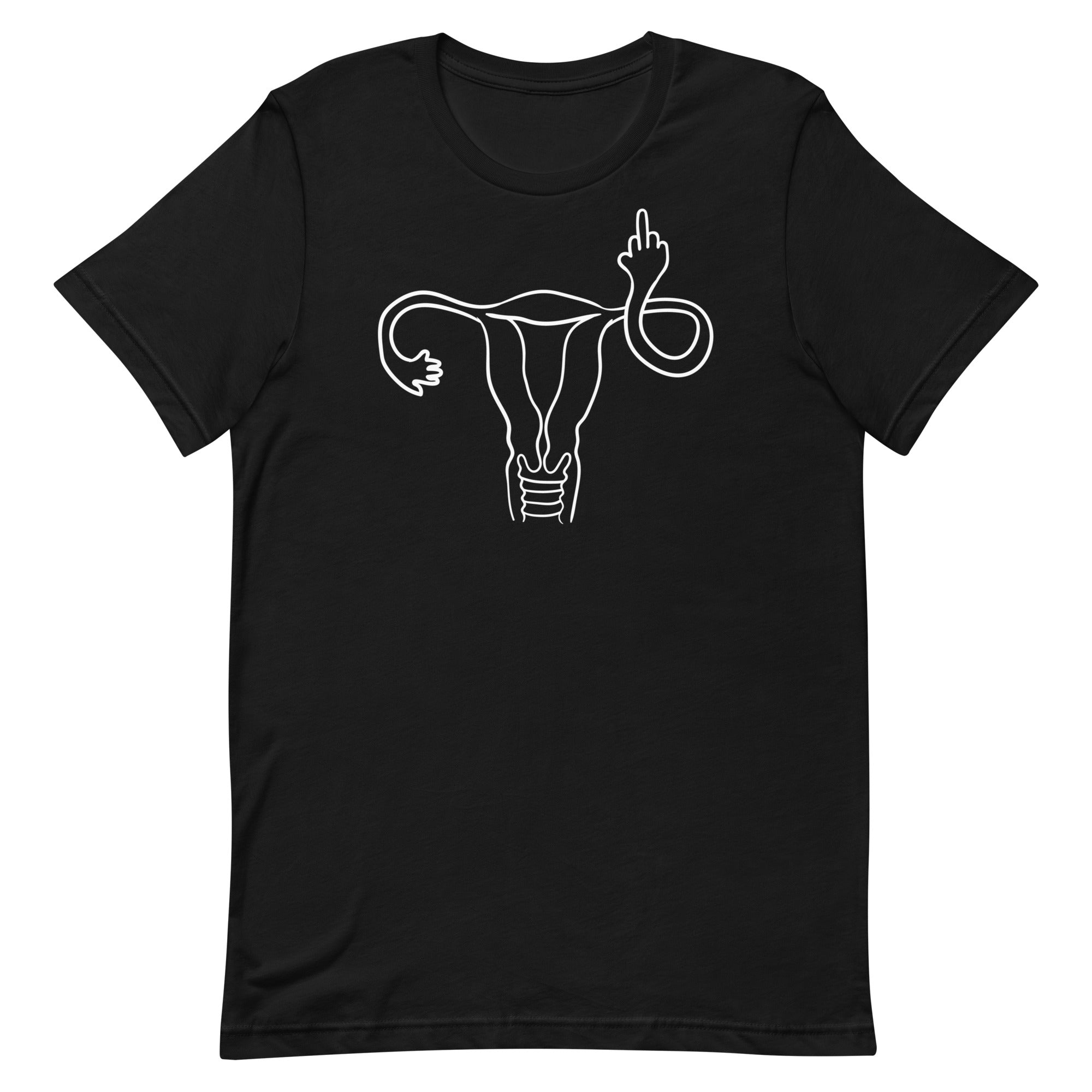 Middle Finger Uterus