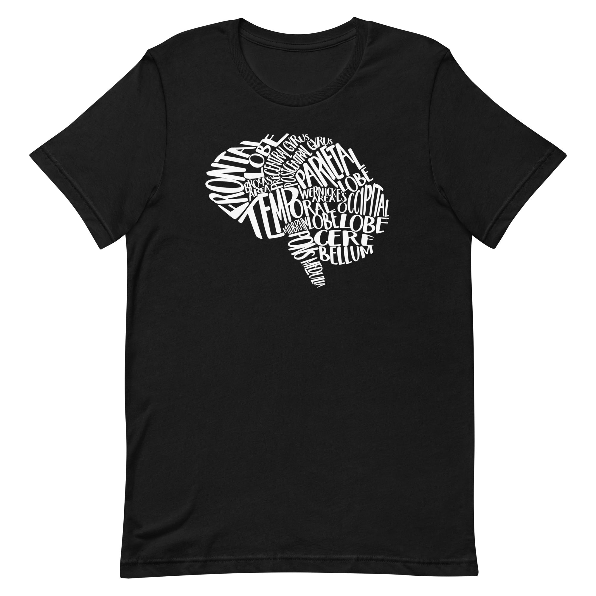 Typographical Brain