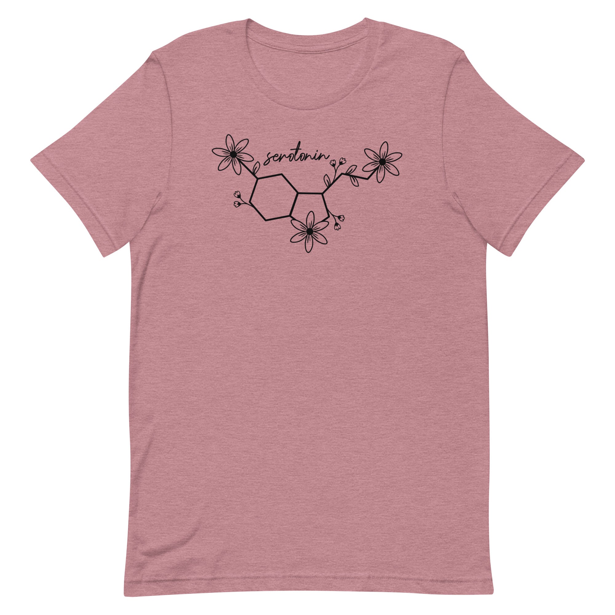 Serotonin