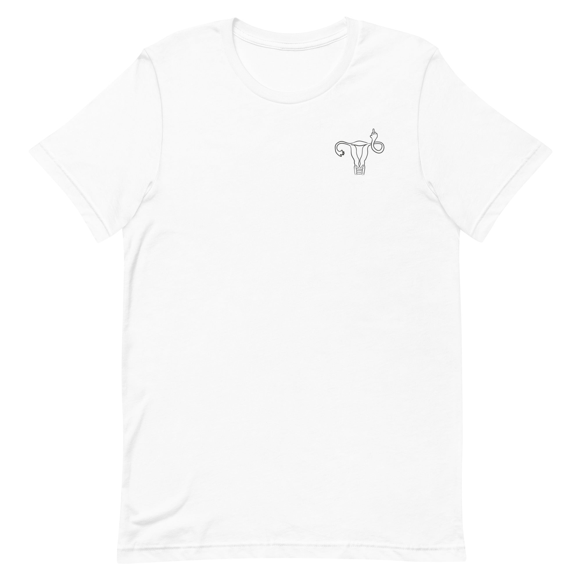 Middle Finger Uterus - Left Chest