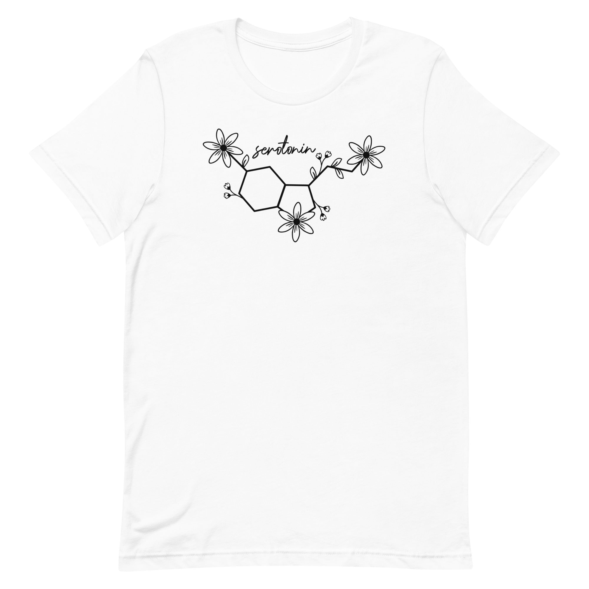 Serotonin
