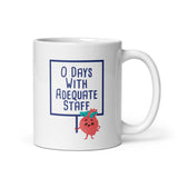 Mug: 0 Days with Adequate Staff